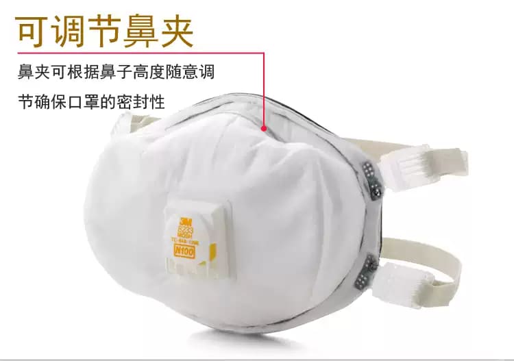 3M 8233 防颗粒物口罩 （头带式、美国NIOSH N100认证和中国KN100认证)